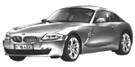 BMW E86 C3723 Fault Code